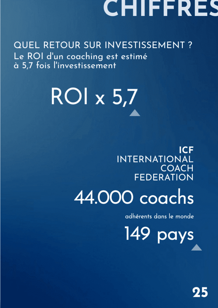 Retour d'investissement pour coaching dirigeant